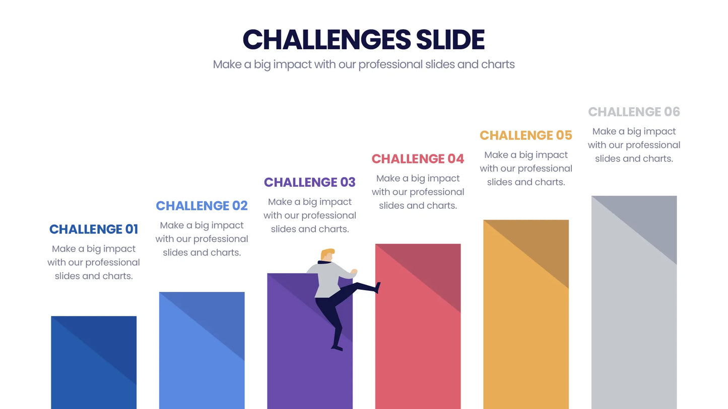 Challenges Infographic Templates PowerPoint slides