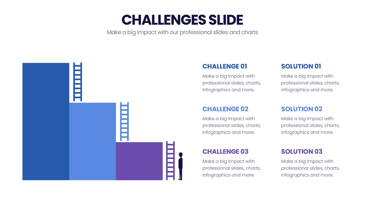 Challenges Infographic Templates PowerPoint slides