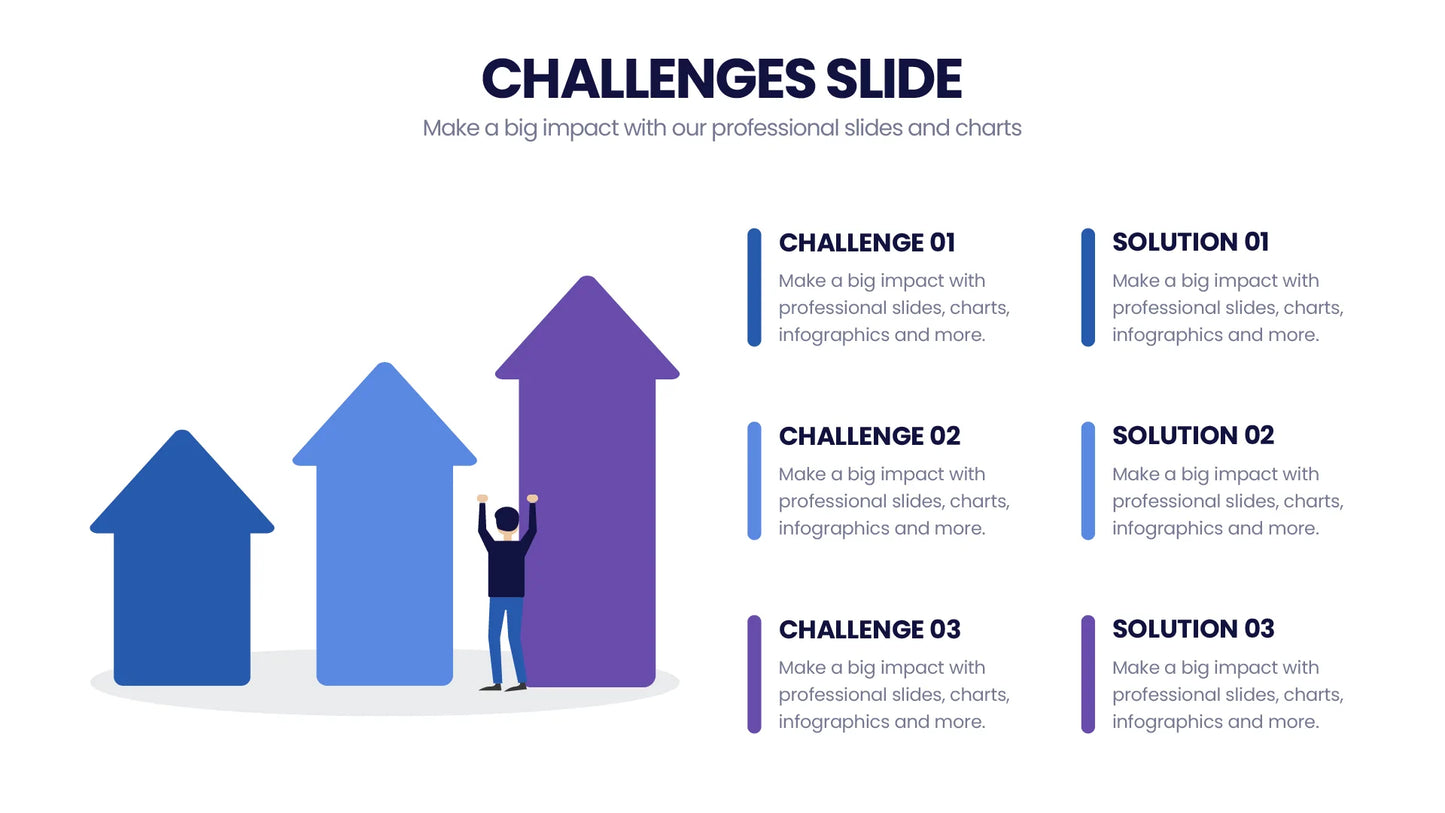 Challenges Infographic Templates PowerPoint slides