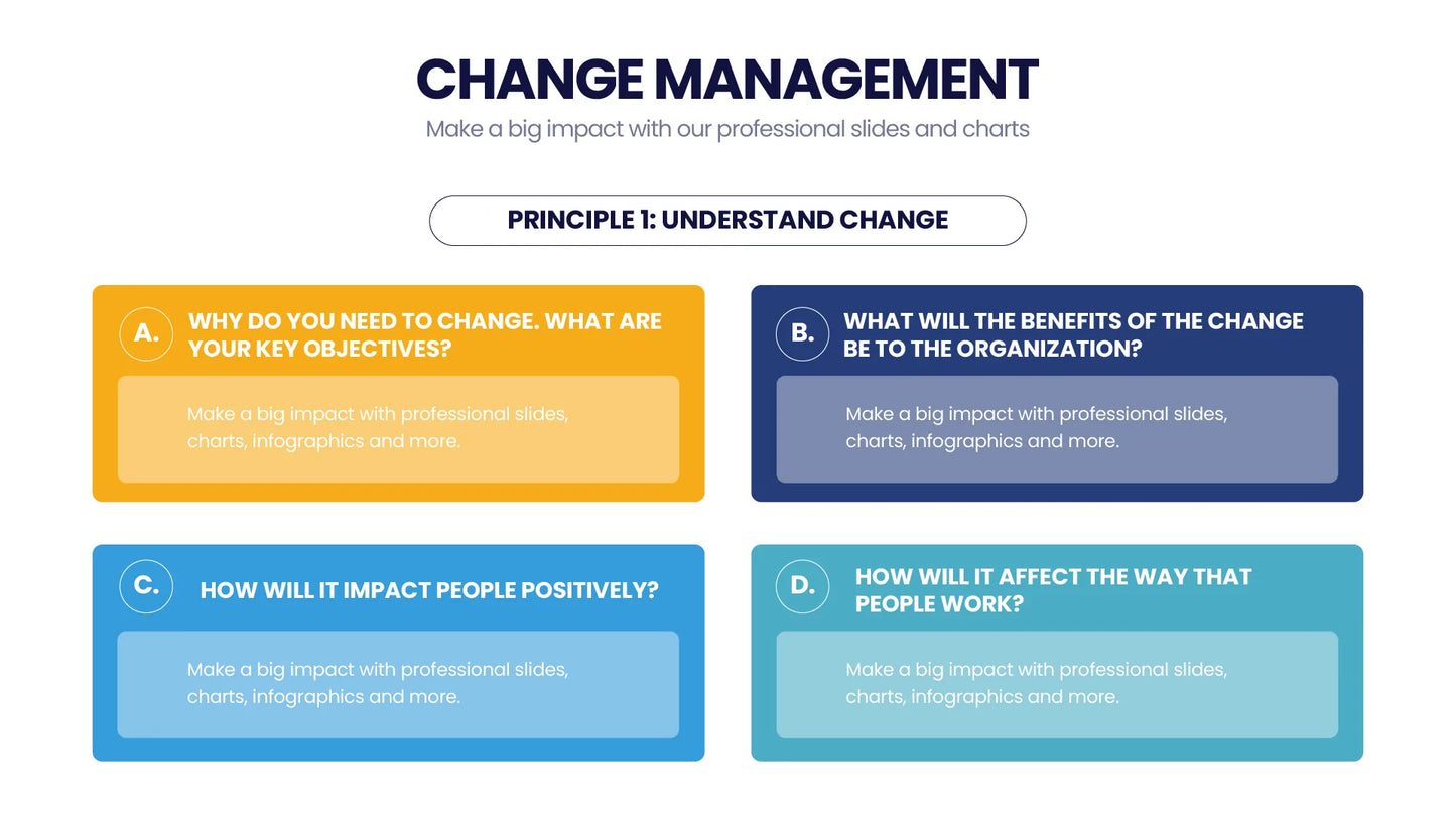 Change Management Infographic Templates PowerPoint slides