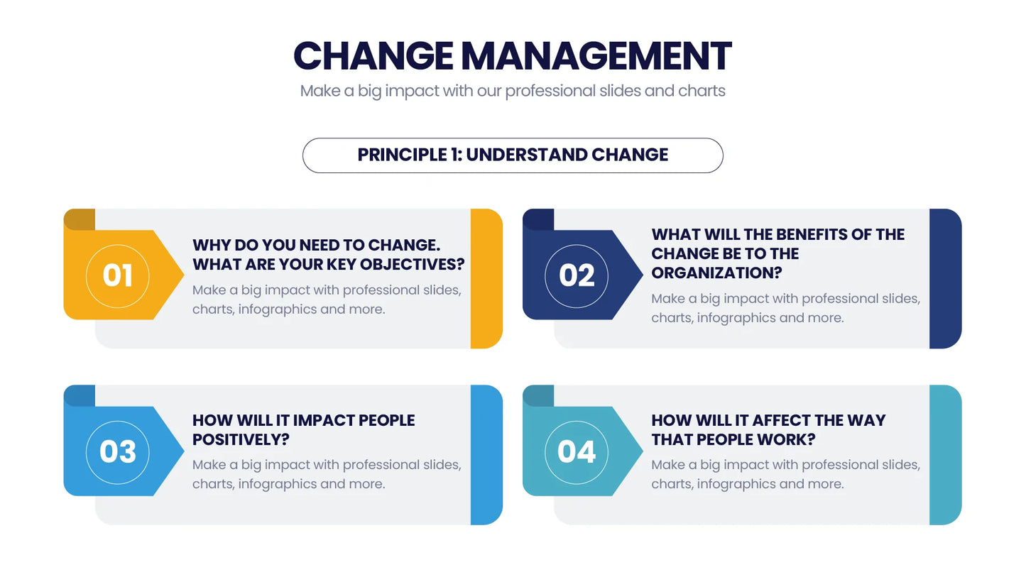 Change Management Infographic Templates PowerPoint slides