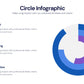 Circle Infographic templates