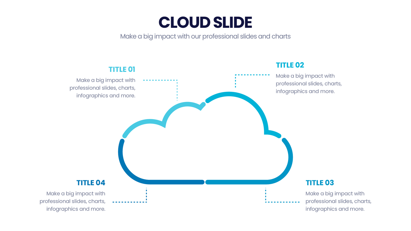 Cloud Infographics templates