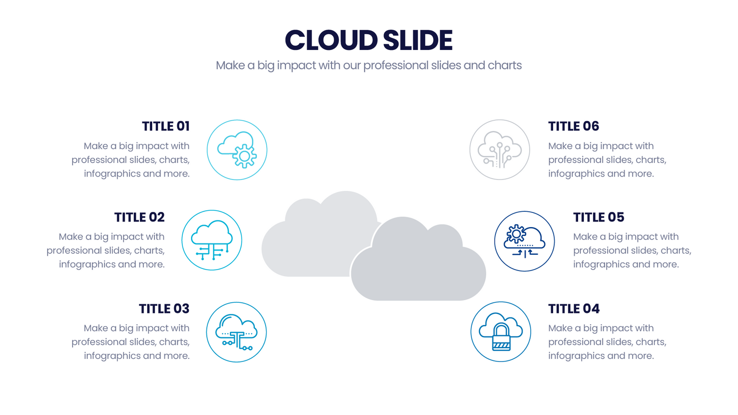 Cloud Infographics templates