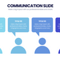 Communication