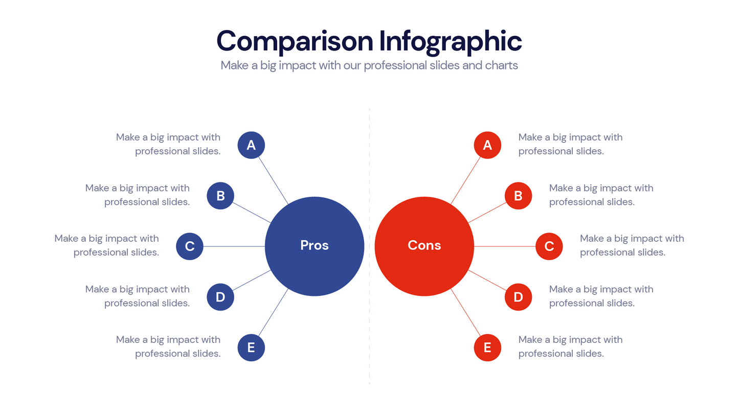 Comparison Profile Templates PowerPoint slides