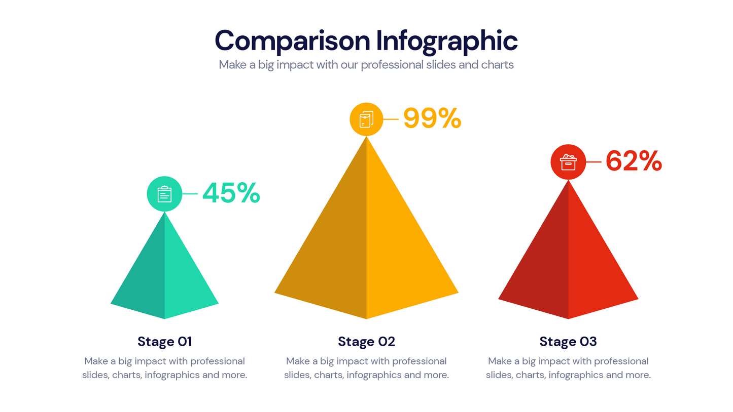 Comparison Profile Templates PowerPoint slides