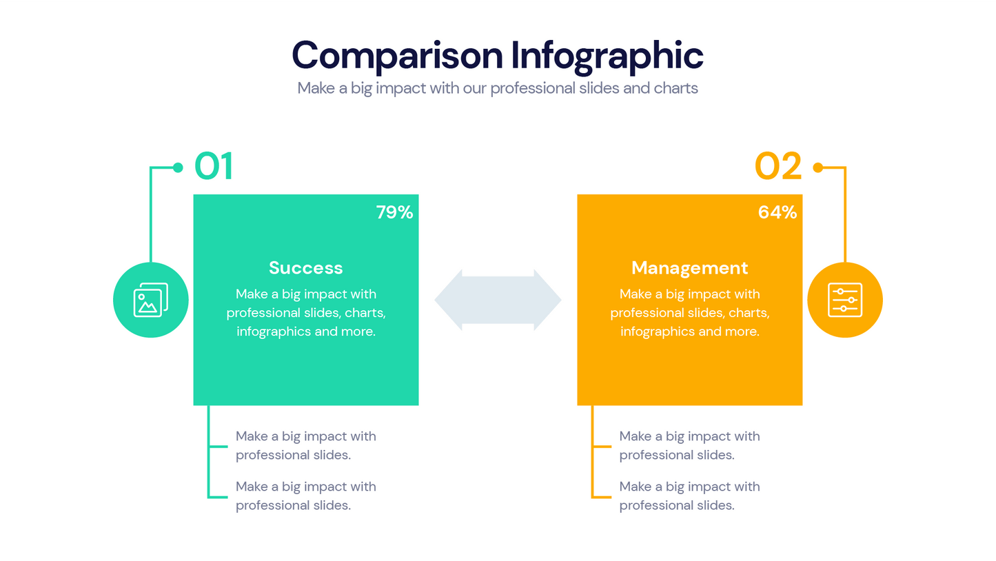 Comparison Profile Templates PowerPoint slides