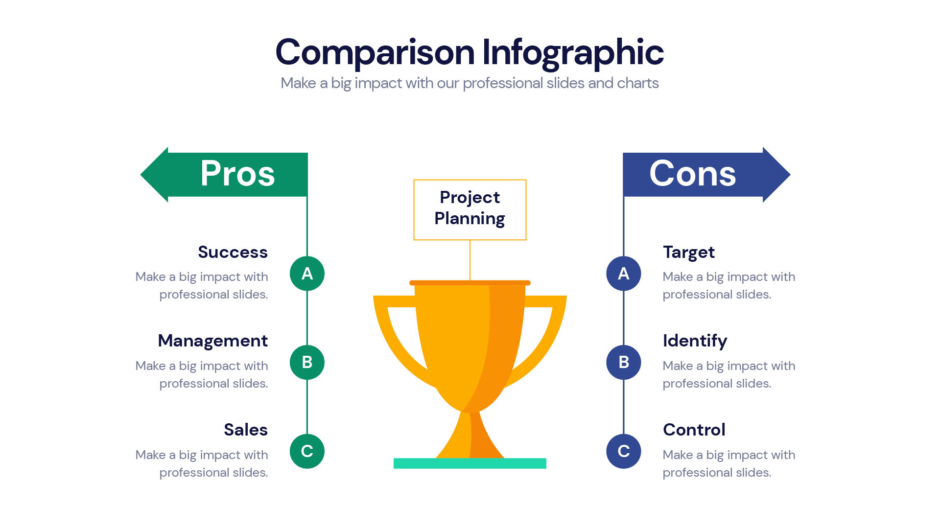 Comparison Profile Templates PowerPoint slides
