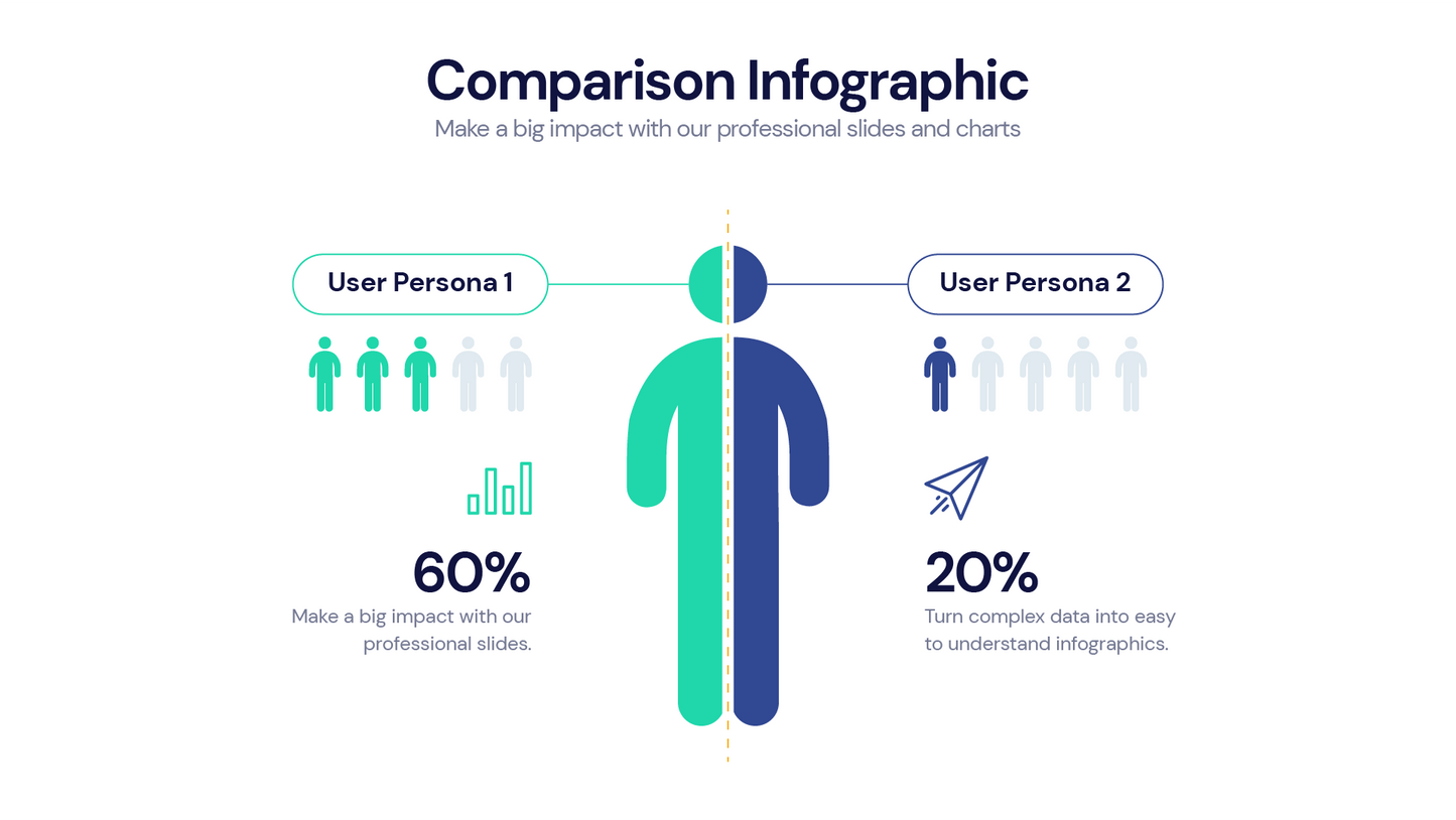 Comparison Profile Templates PowerPoint slides