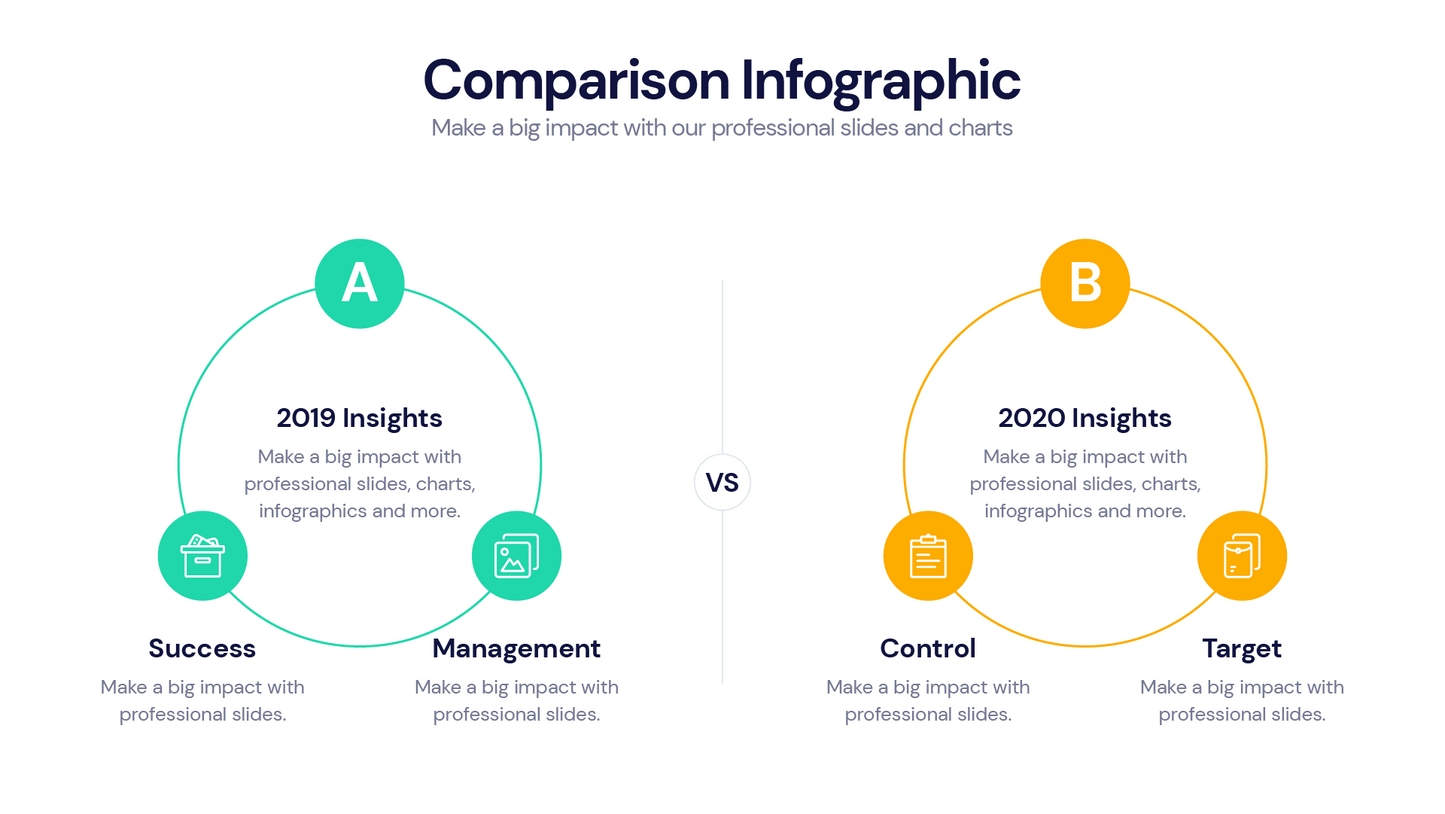 Comparison Profile Templates PowerPoint slides