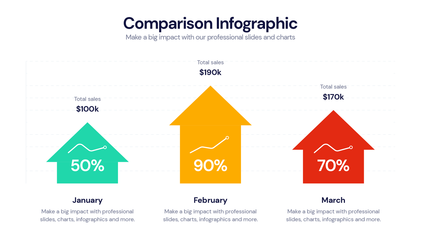 Comparison Profile Templates PowerPoint slides