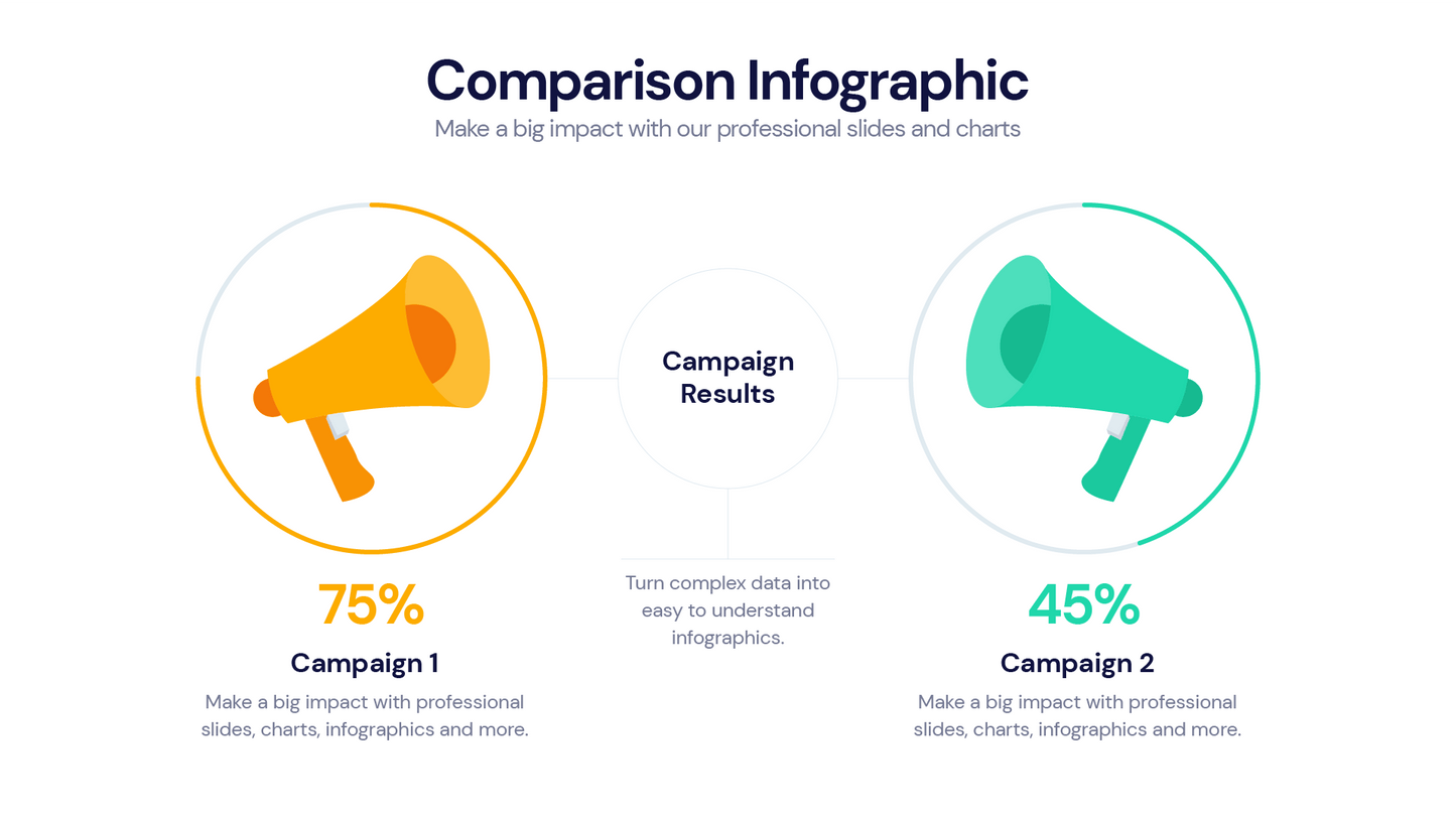 Comparison Profile Templates PowerPoint slides