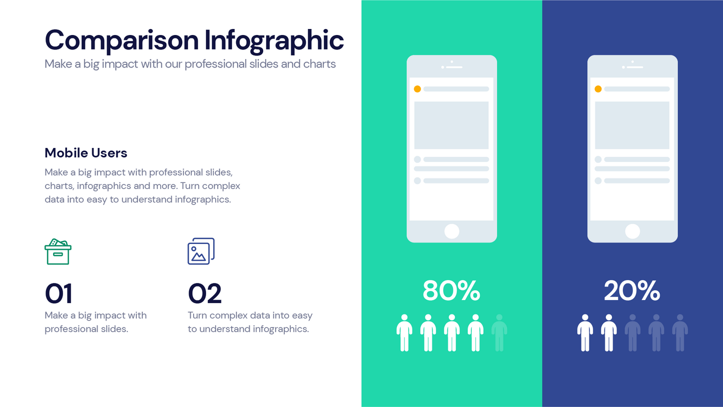 Comparison Profile Templates PowerPoint slides