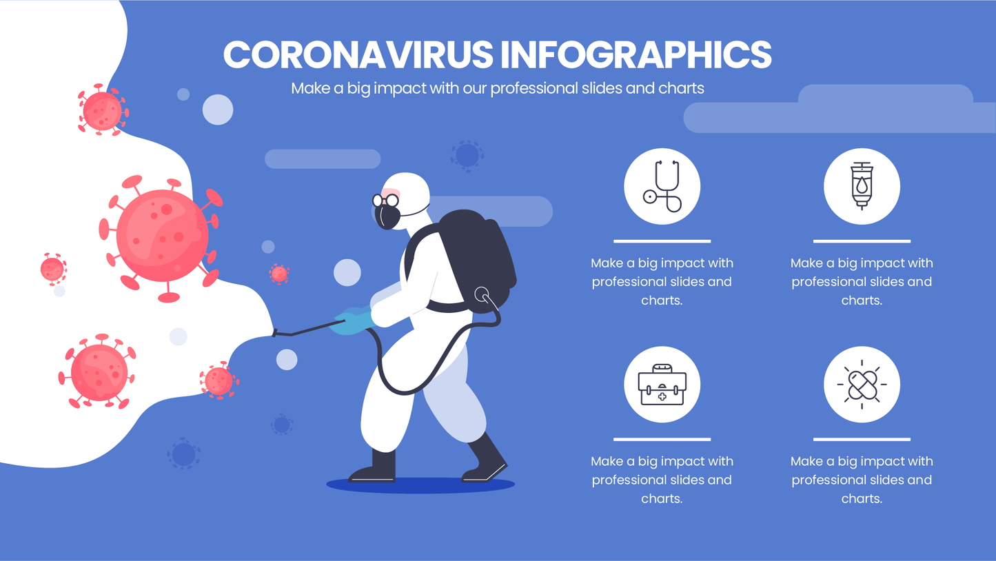 Coronavirus & Social Distancing Templates PowerPoint slides