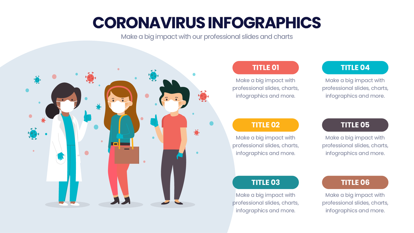 Coronavirus & Social Distancing Templates PowerPoint slides