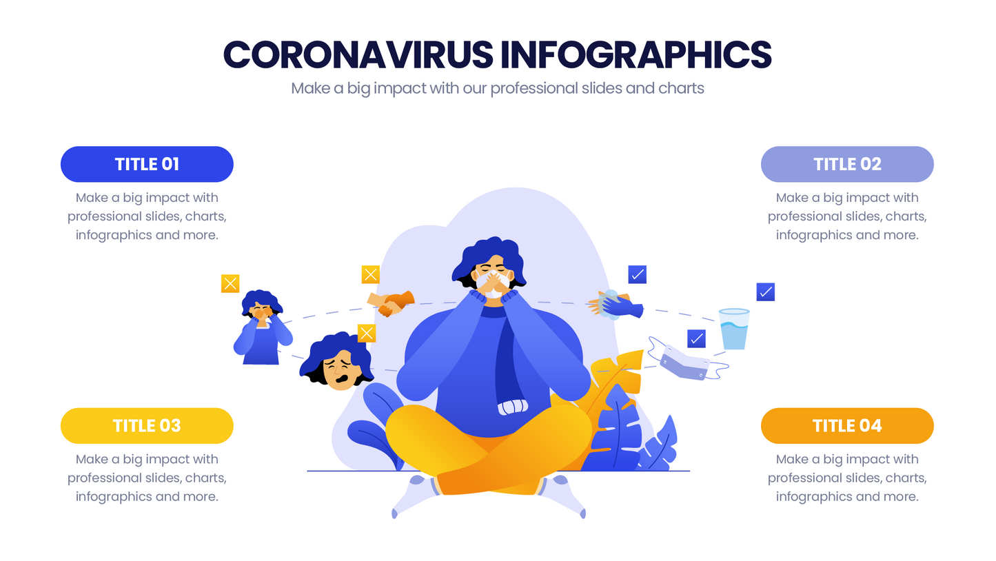 Coronavirus & Social Distancing Templates PowerPoint slides