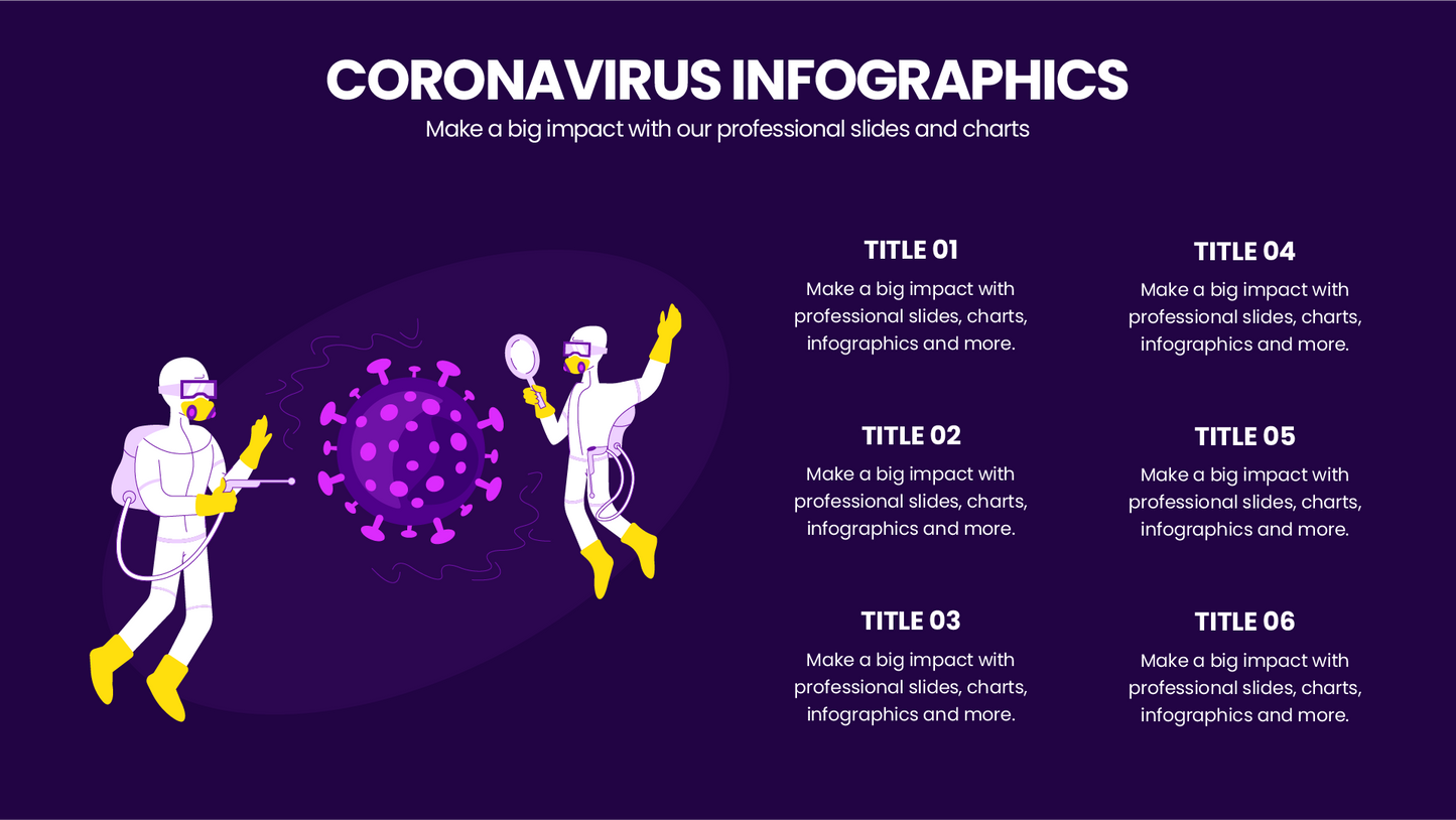 Coronavirus & Social Distancing Templates PowerPoint slides