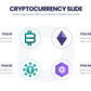 Cryptocurrency Infographic Slides Infographics templates