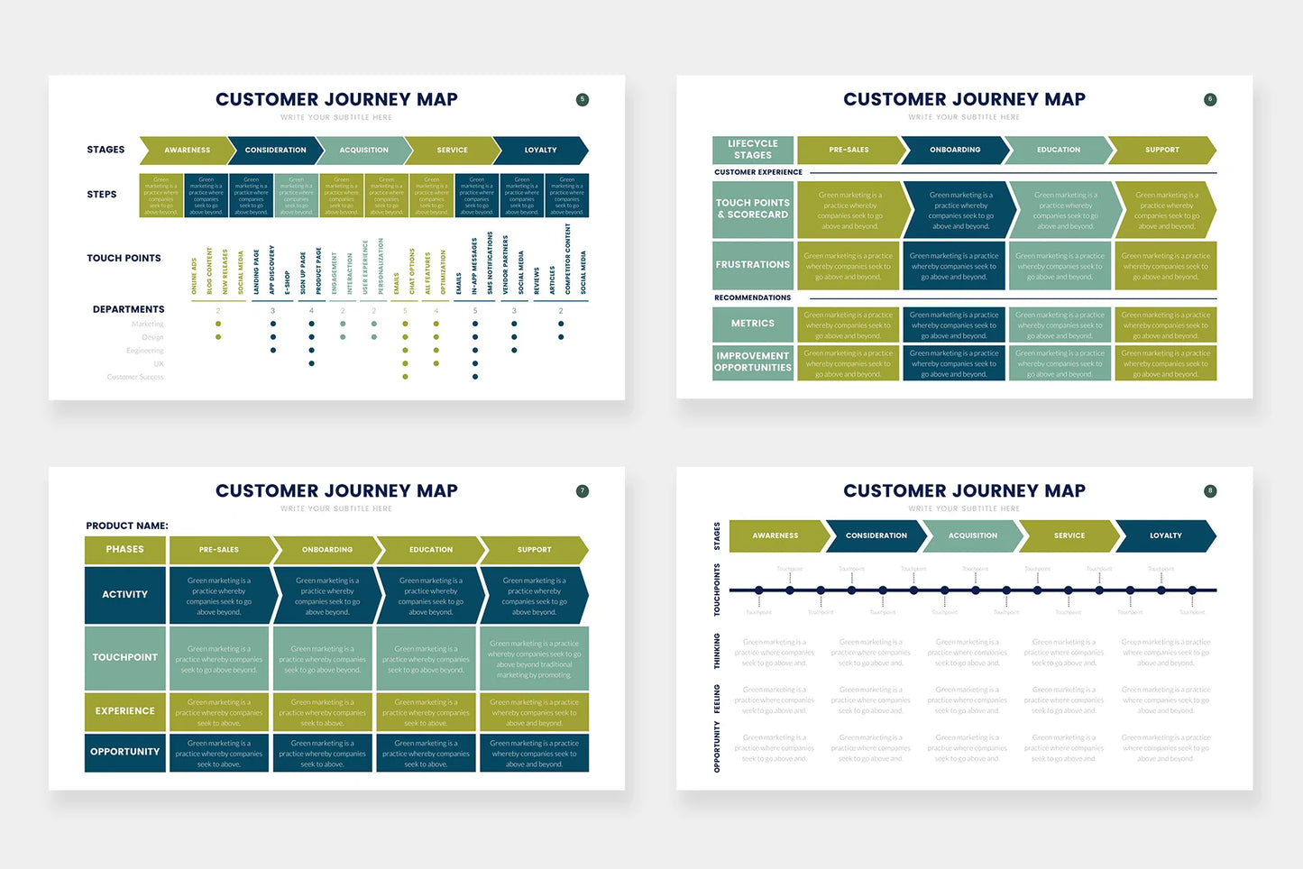 Customer Journey Infographic Templates PowerPoint slides