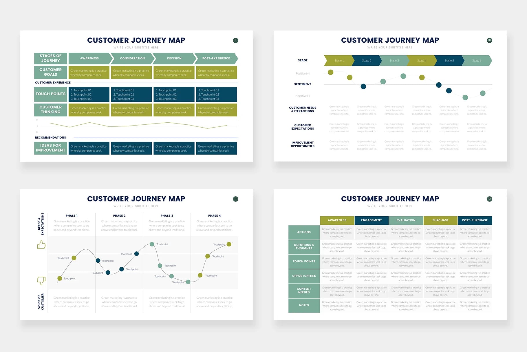 Customer Journey Infographic Templates PowerPoint slides