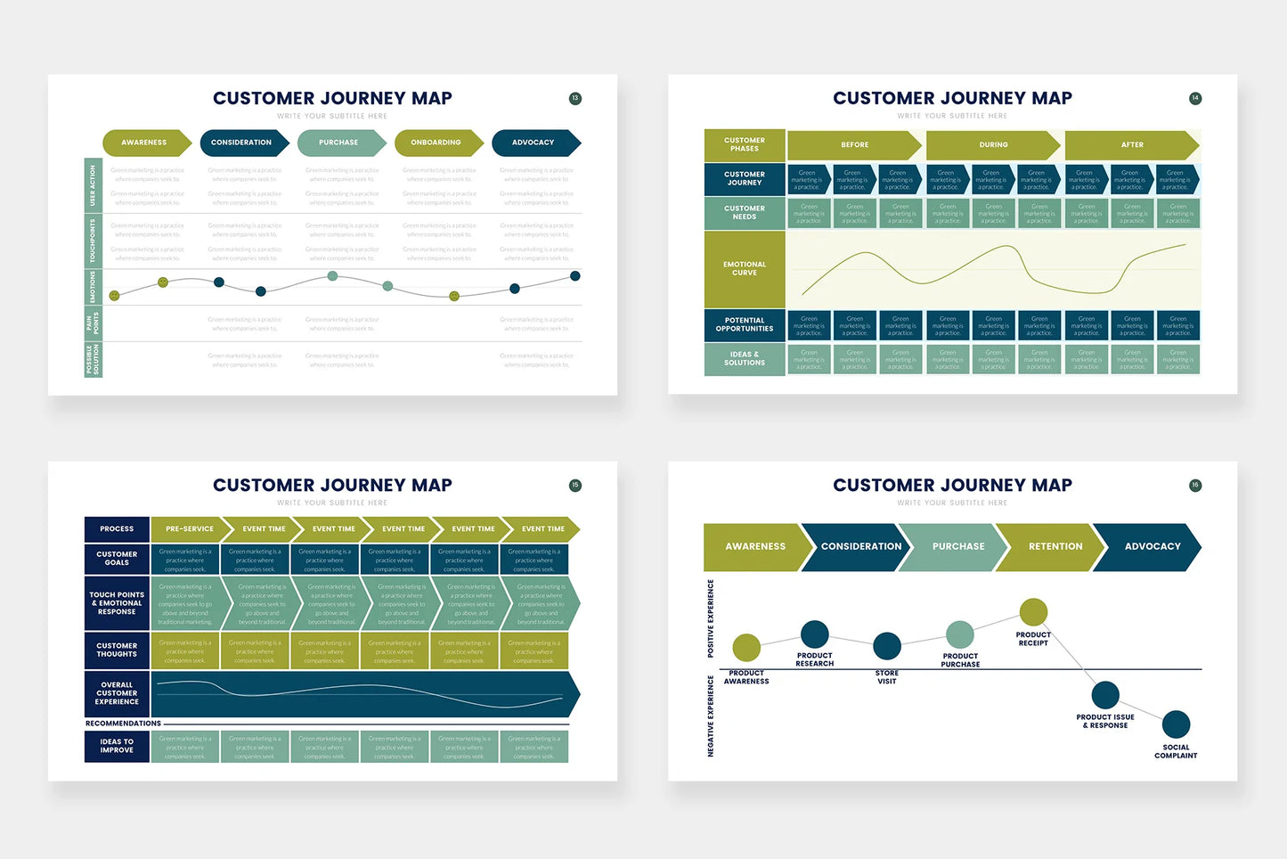 Customer Journey Infographic Templates PowerPoint slides