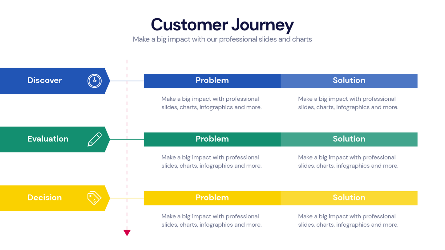 Customer Journey Infographic Templates PowerPoint slides