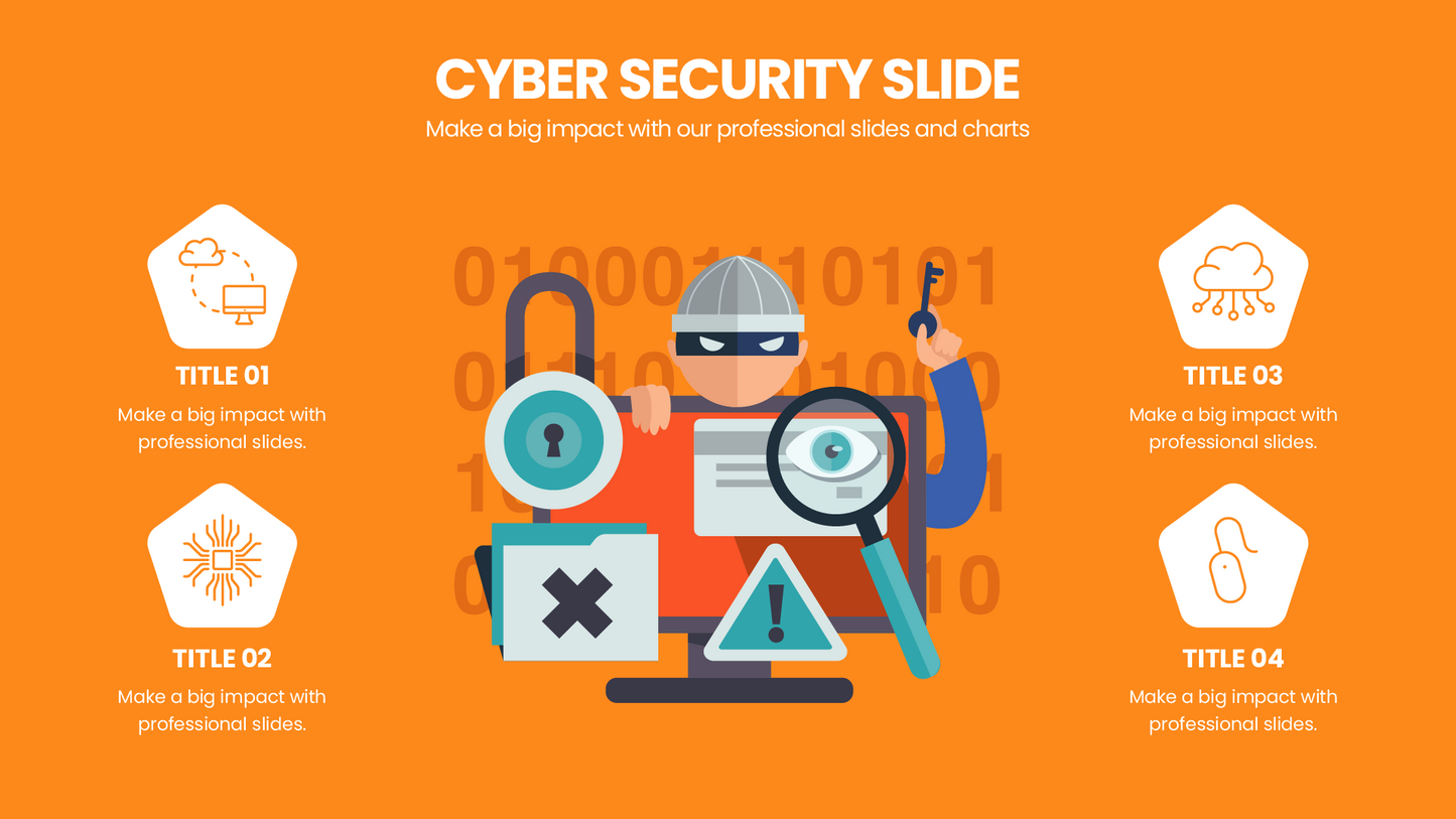 Cybersecurity Infographic templates