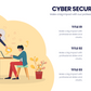 Cybersecurity Infographic templates