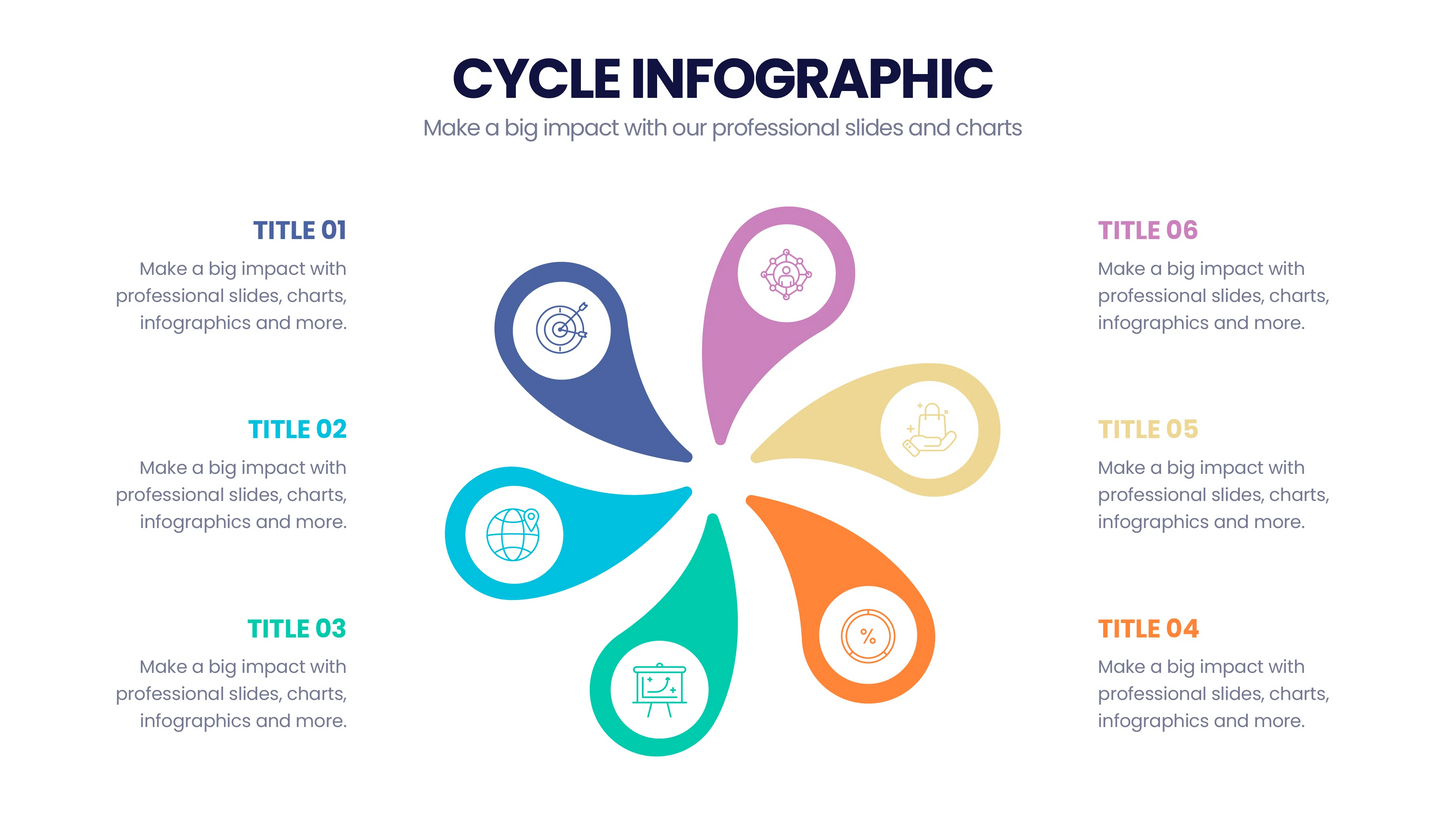 Cycle Infographic Templates PowerPoint slides