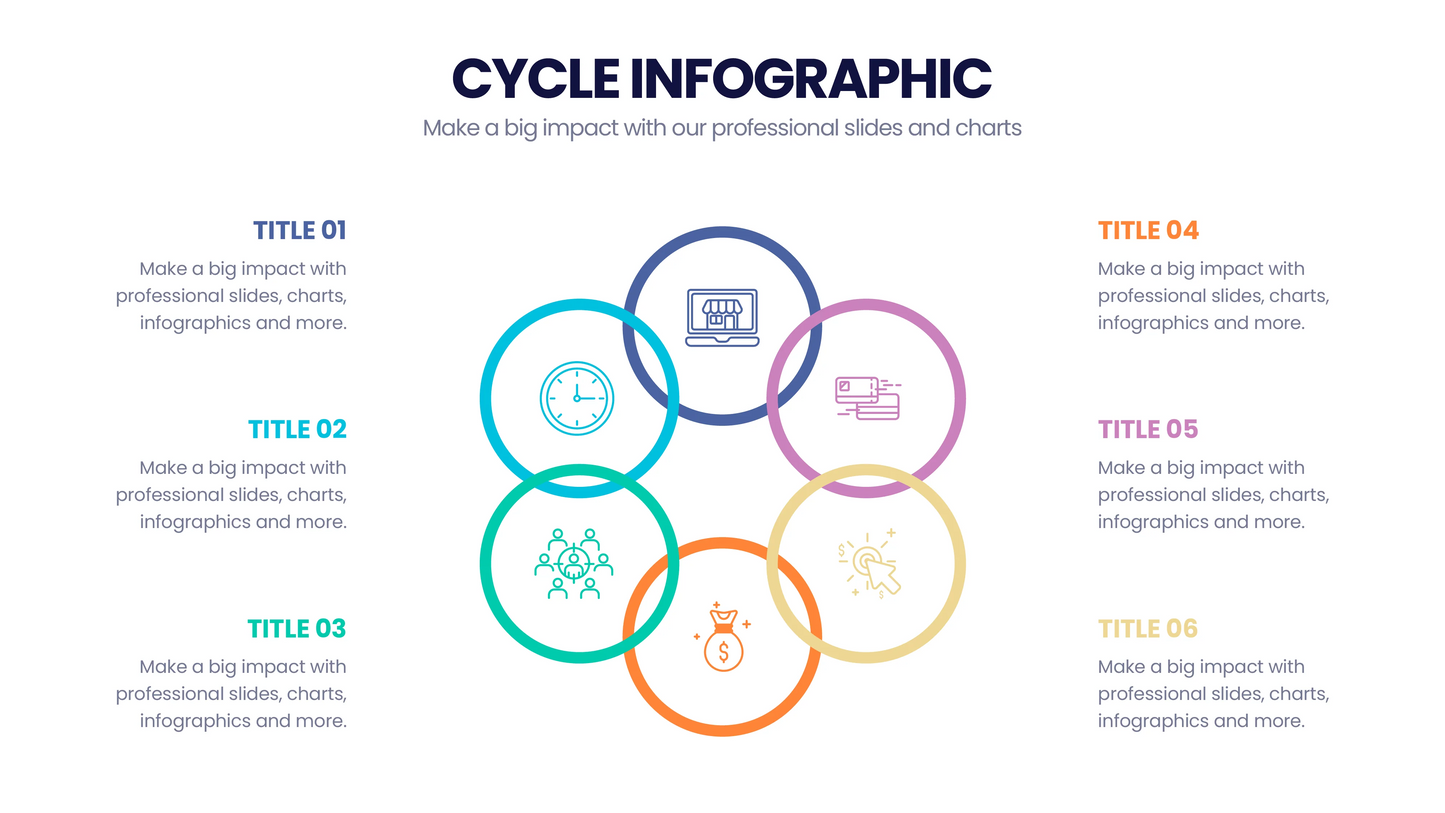 Cycle Infographic Templates PowerPoint slides