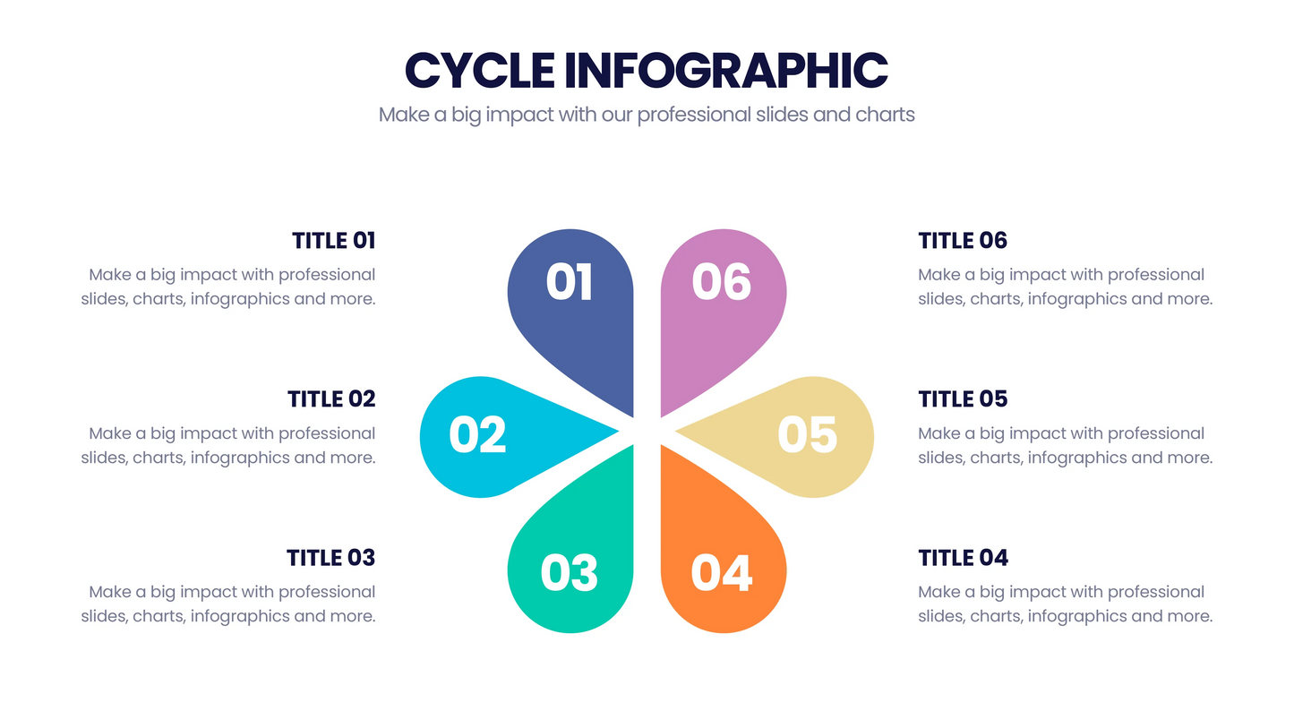 Cycle Infographic Templates PowerPoint slides