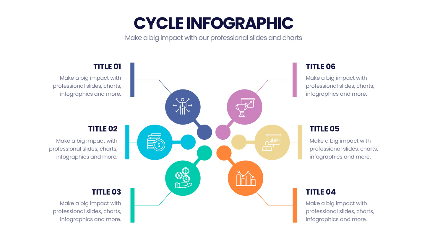 Cycle Infographic Templates PowerPoint slides