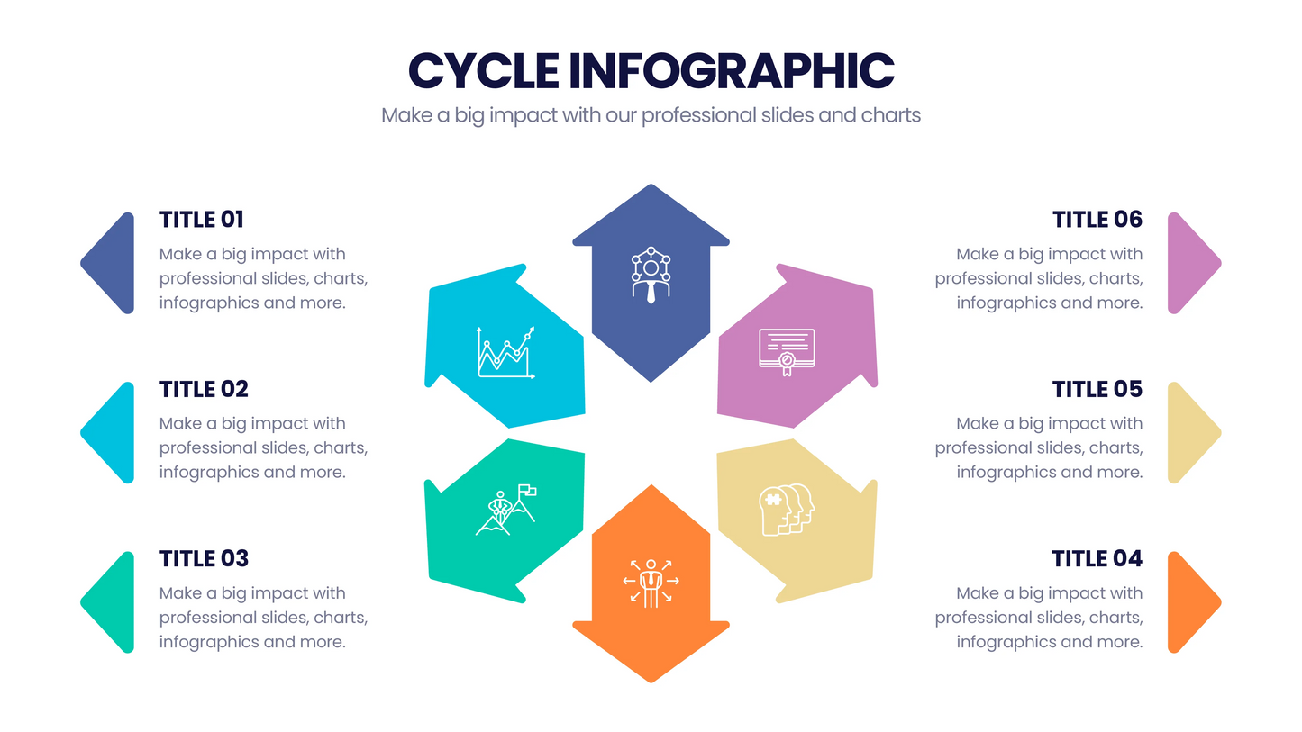 Cycle Infographic Templates PowerPoint slides