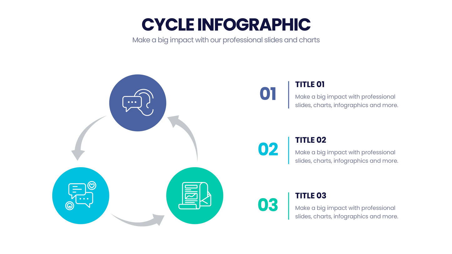 Cycle Infographic Templates PowerPoint slides