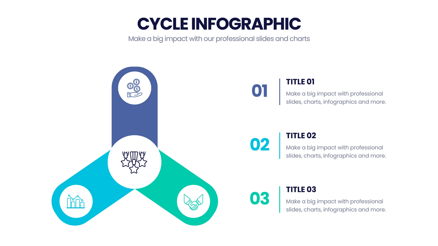 Cycle Infographic Templates PowerPoint slides