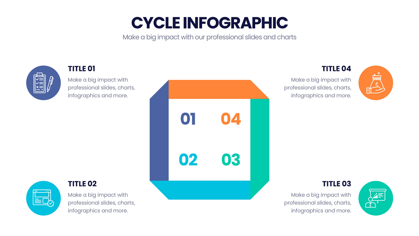 Cycle Infographic Templates PowerPoint slides