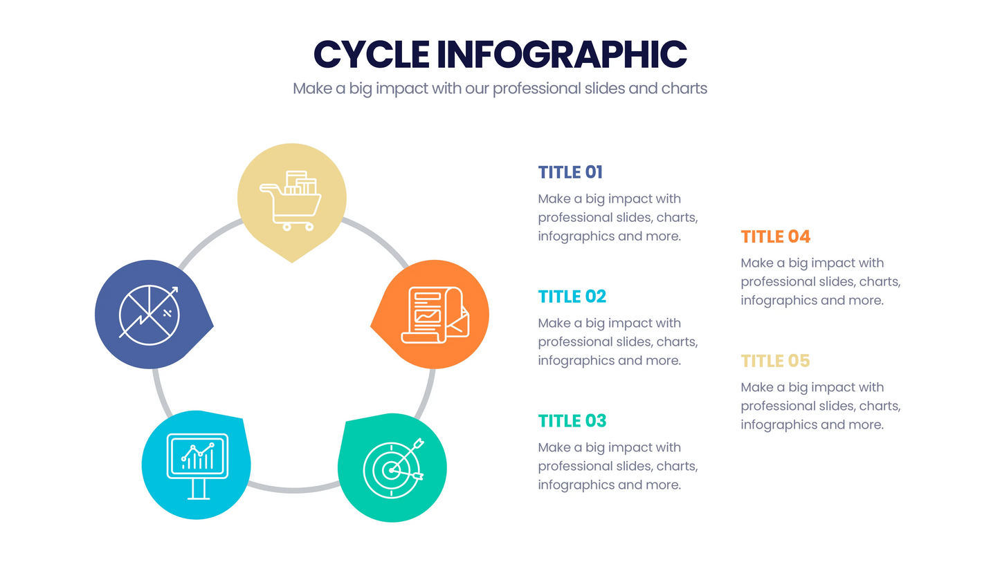 Cycle Infographic Templates PowerPoint slides