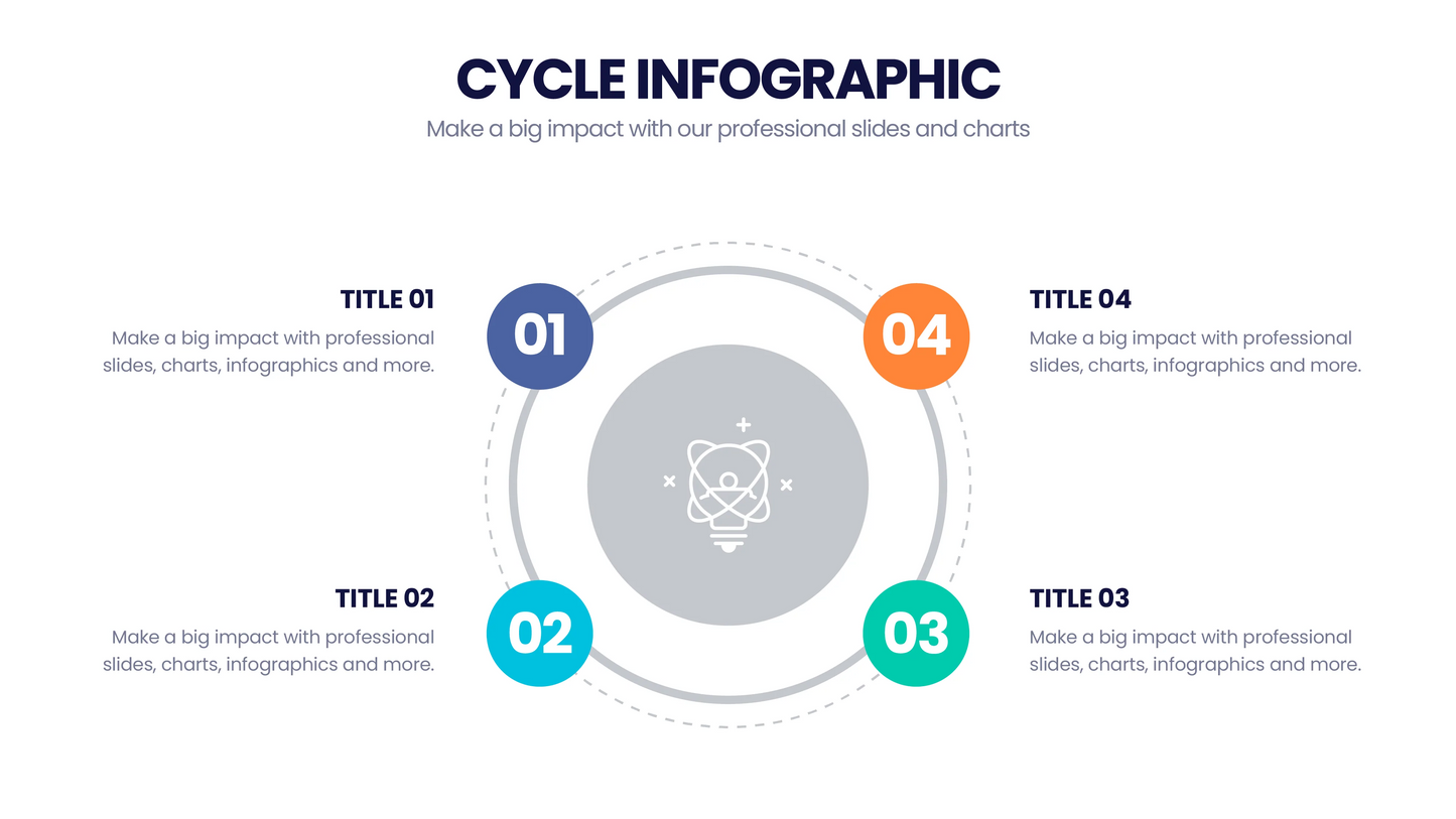 Cycle Infographic Templates PowerPoint slides