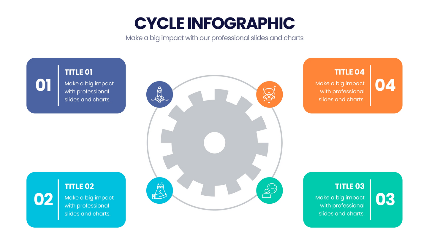 Cycle Infographic Templates PowerPoint slides