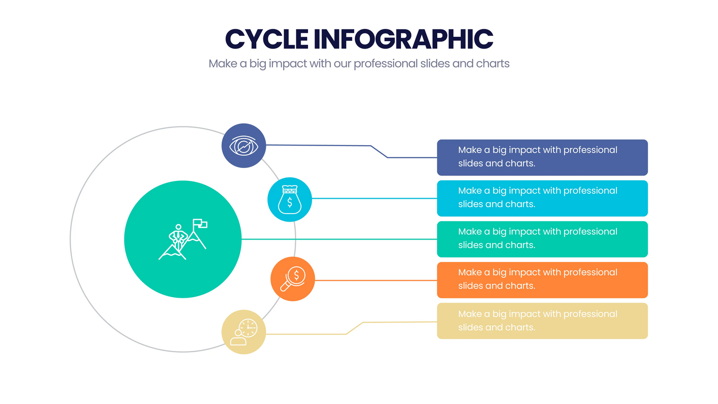 Cycle Infographic Templates PowerPoint slides