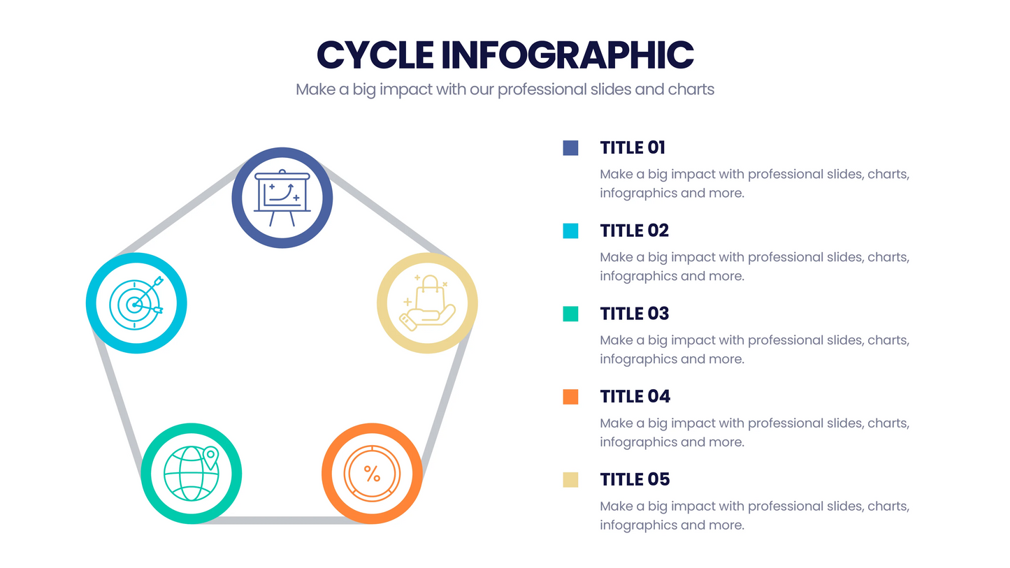 Cycle Infographic Templates PowerPoint slides