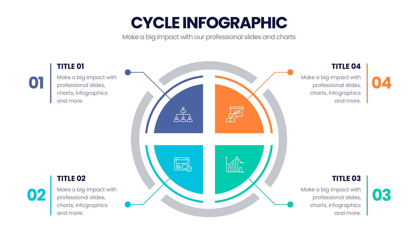 Cycle Infographic Templates PowerPoint slides