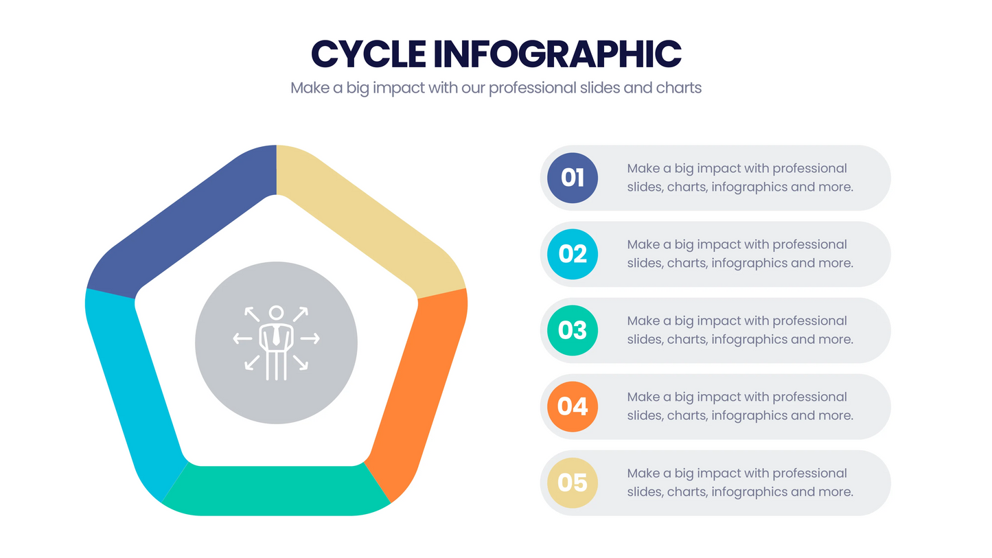 Cycle Infographic Templates PowerPoint slides