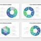Cycle Infographic Templates PowerPoint slides