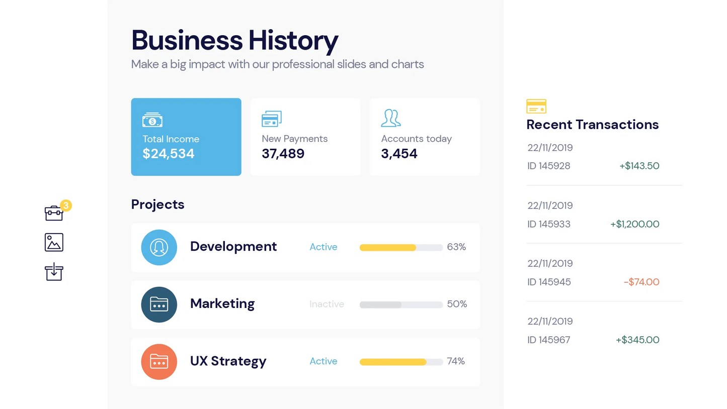 Dashboard Infographic Templates PowerPoint slides