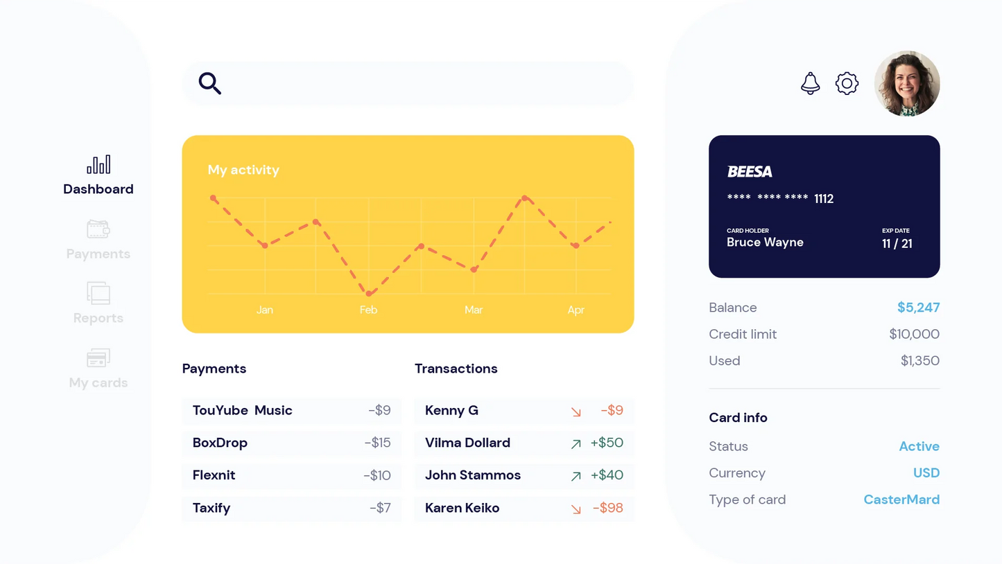 Dashboard Infographic Templates PowerPoint slides