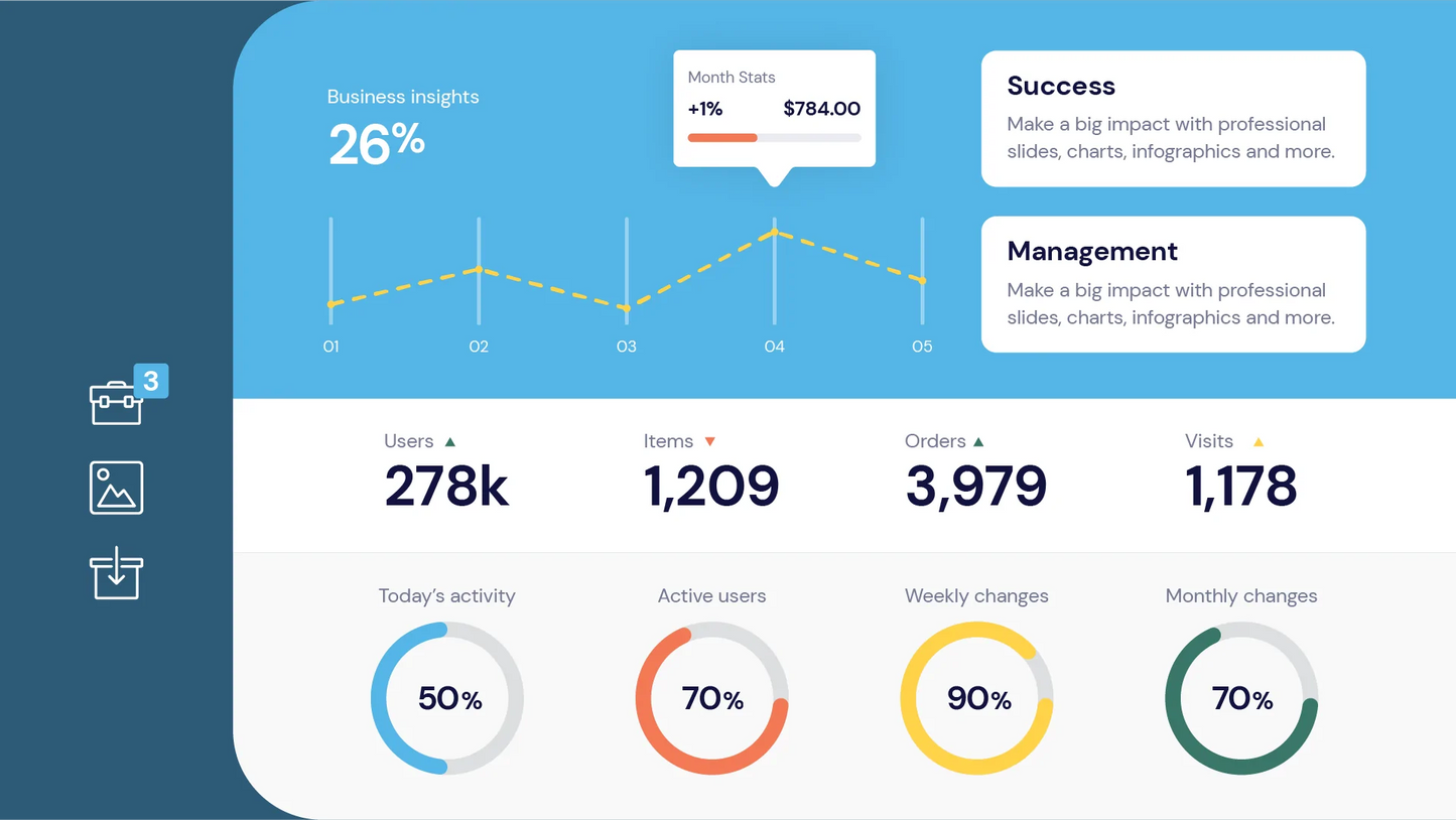 Dashboard Infographic Templates PowerPoint slides