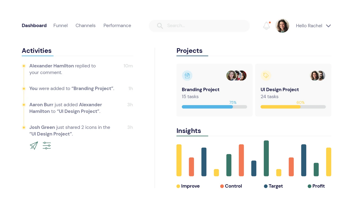 Dashboard Infographic Templates PowerPoint slides