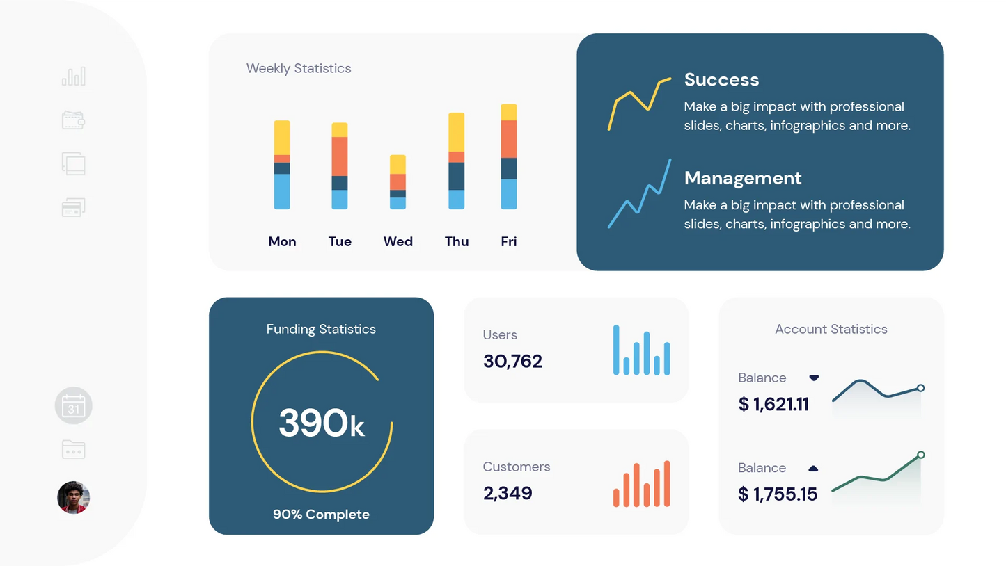 Dashboard Infographic Templates PowerPoint slides